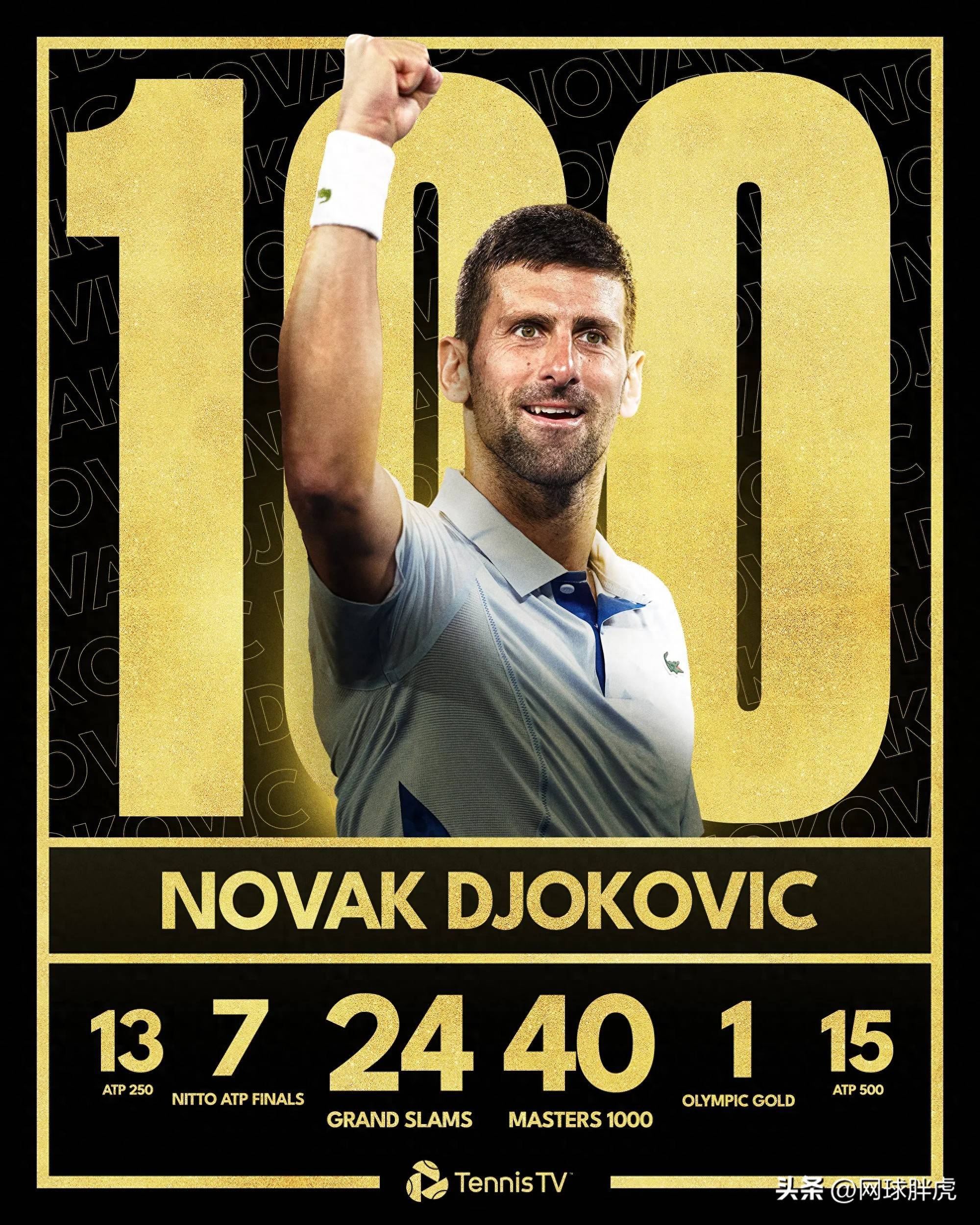 南宫体育德约科维奇重要时刻比赛规则变更,尤文图斯带队取胜!气势如虹延续的简单介绍